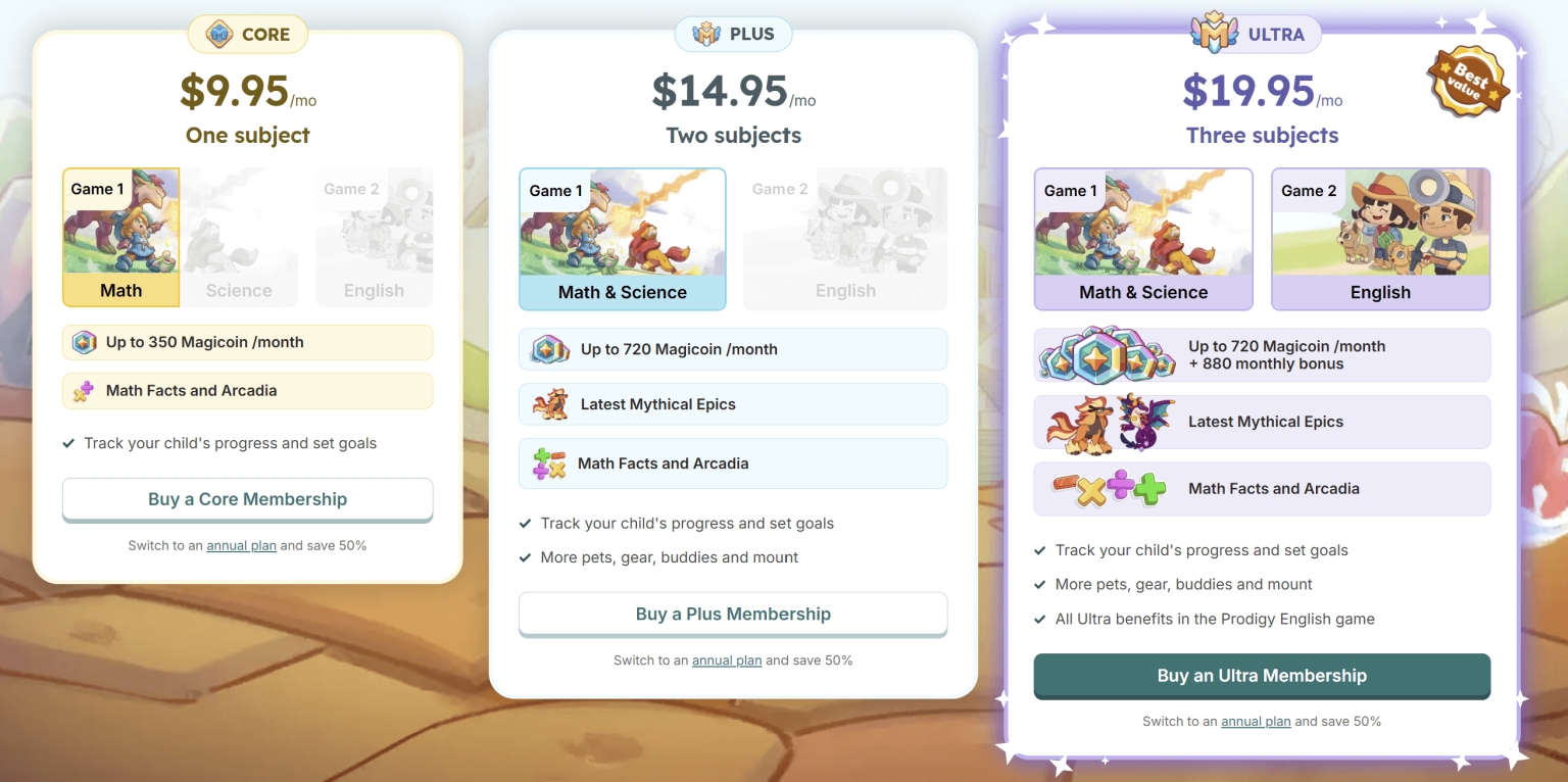 Prodigy Games Math Vs IXL vs Prodigy vs Brighterly: Which to Choose (2026)