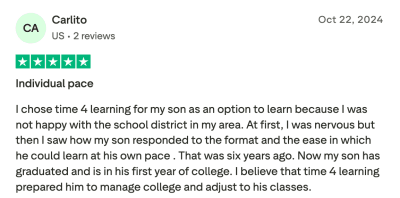 Time4Learning Reviews 2026: What Parents and Students Say
