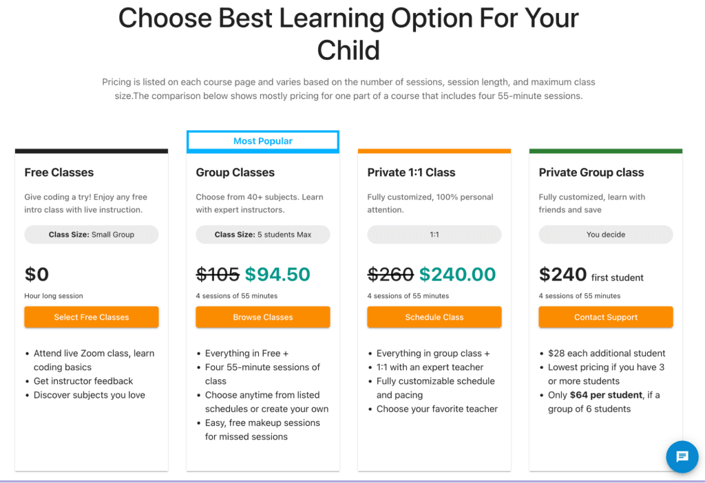 Create & Learn: Pricing