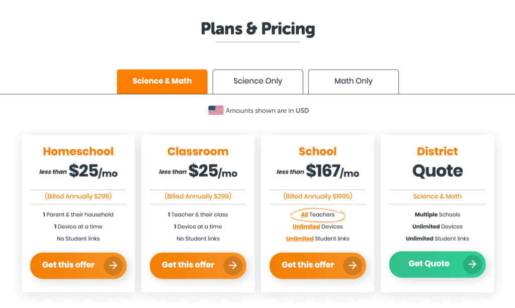 Generation Genius: Pricing