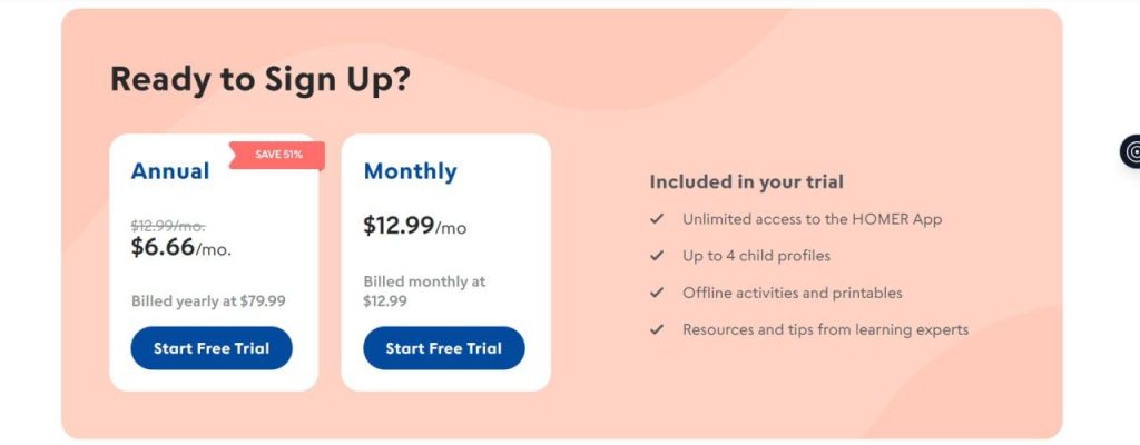 What is the Homer reading price?