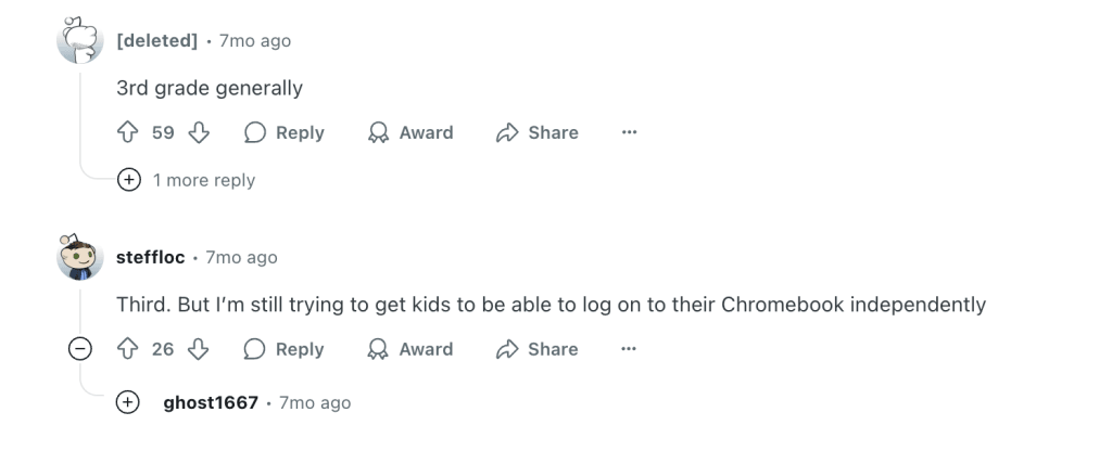 When do students learn multiplication: Insights and parents’ feedback