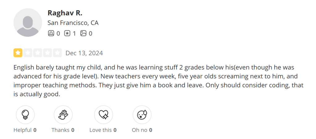 Best Brains review: Educational outcomes