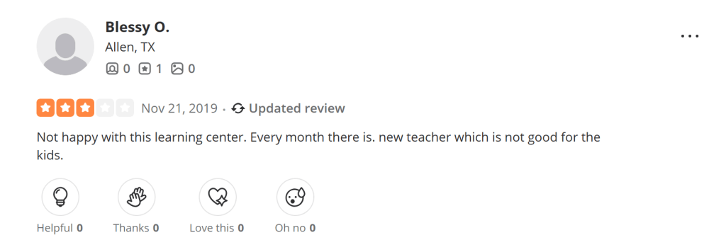 Best Brains reviews: What are the core complaints?