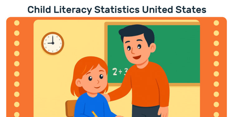 Child Literacy Statistics United States 2025