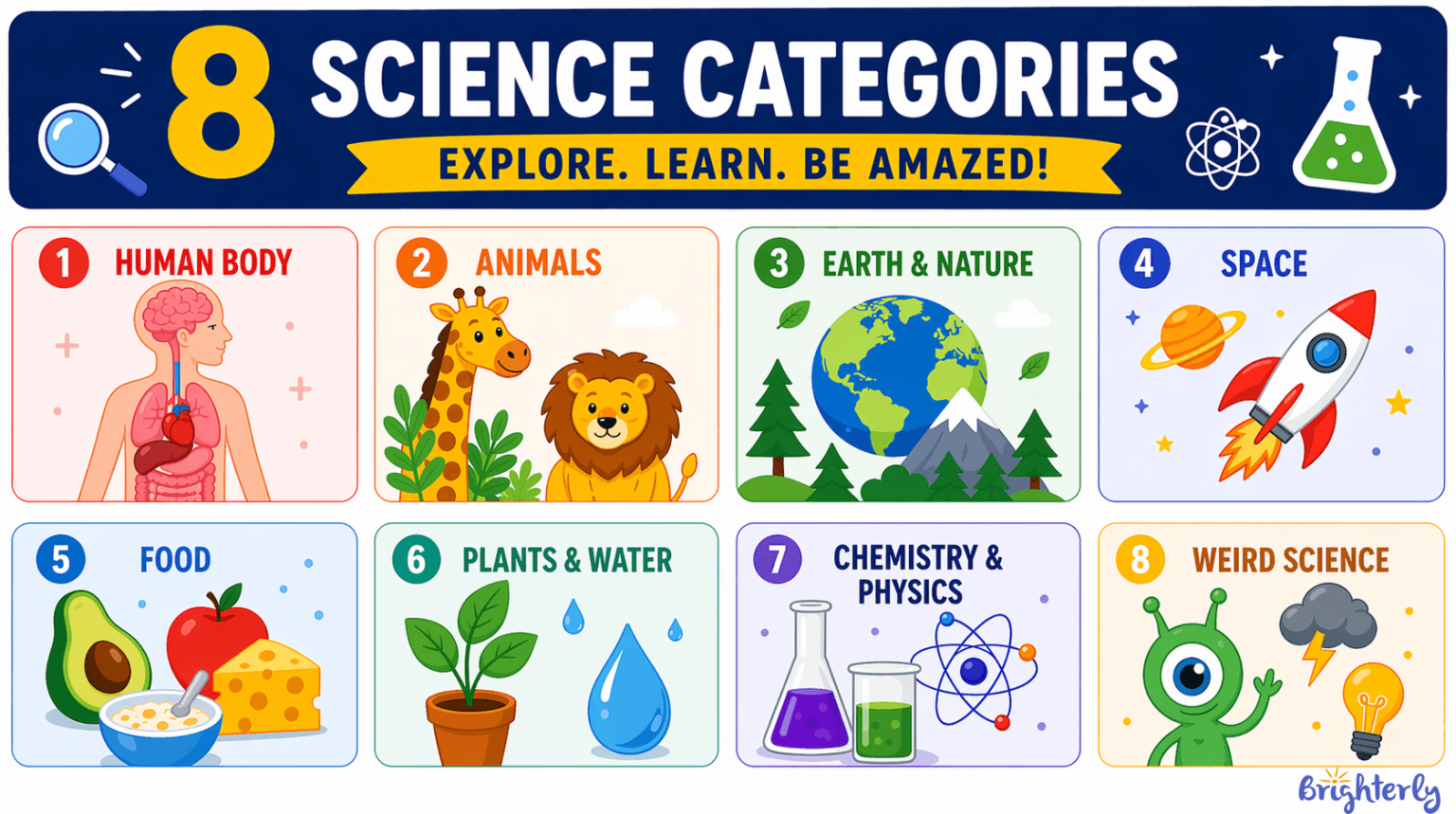 130 Fun Science Facts For Kids 130-fun-science-facts-for-kids