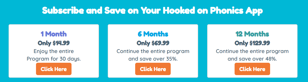 How Much Does Hooked on Phonics Cost?