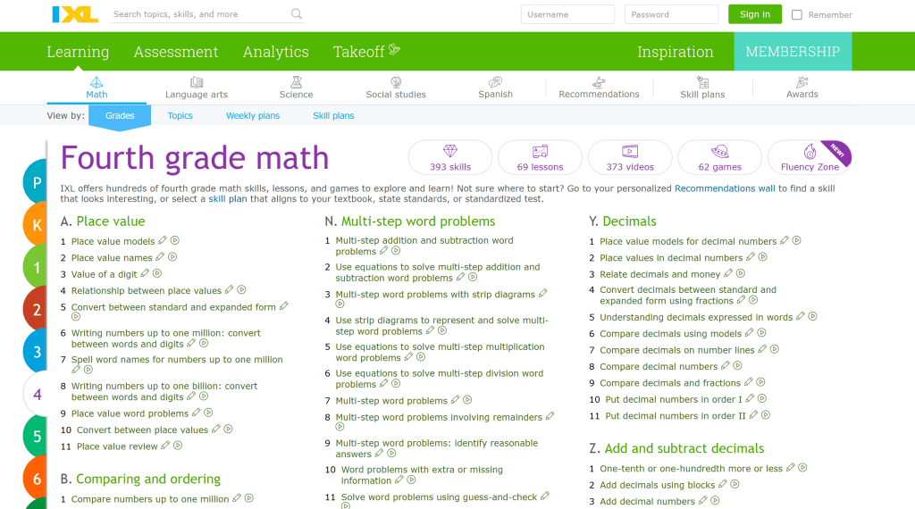 How does IXL work?