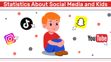 Statistics About Social Media and Kids 2025