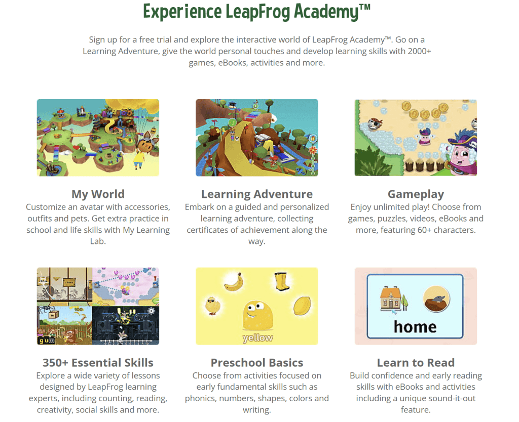 How to use Leapfrog Academy?