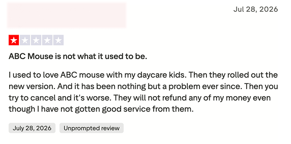 ABCmouse Academy: What Parents Don’t Like