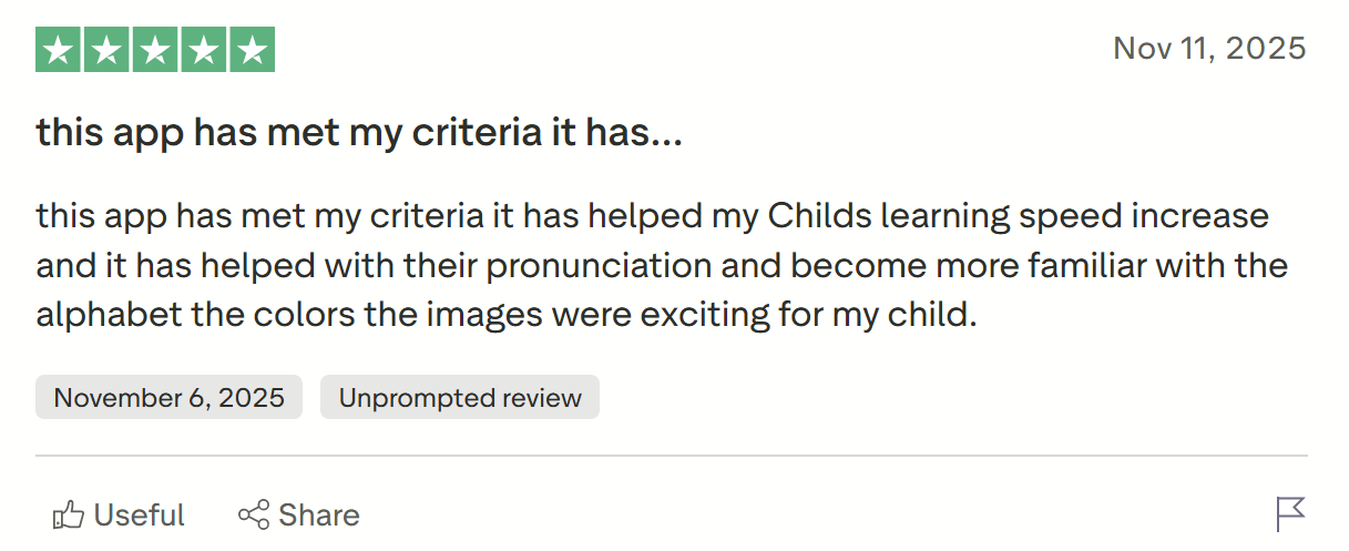 Measuring SplashLearn’s Impact on Learning