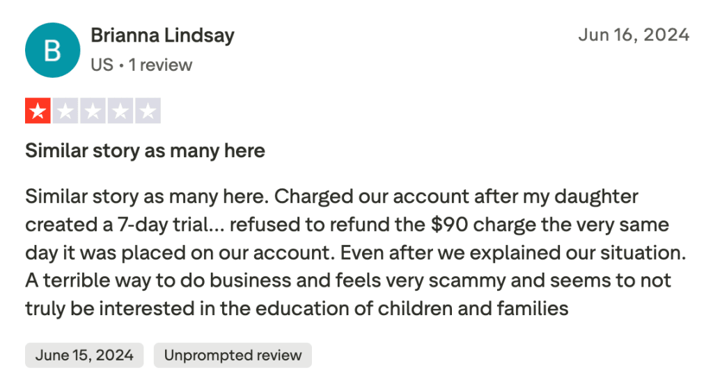 Common complaints about SplashLearn: