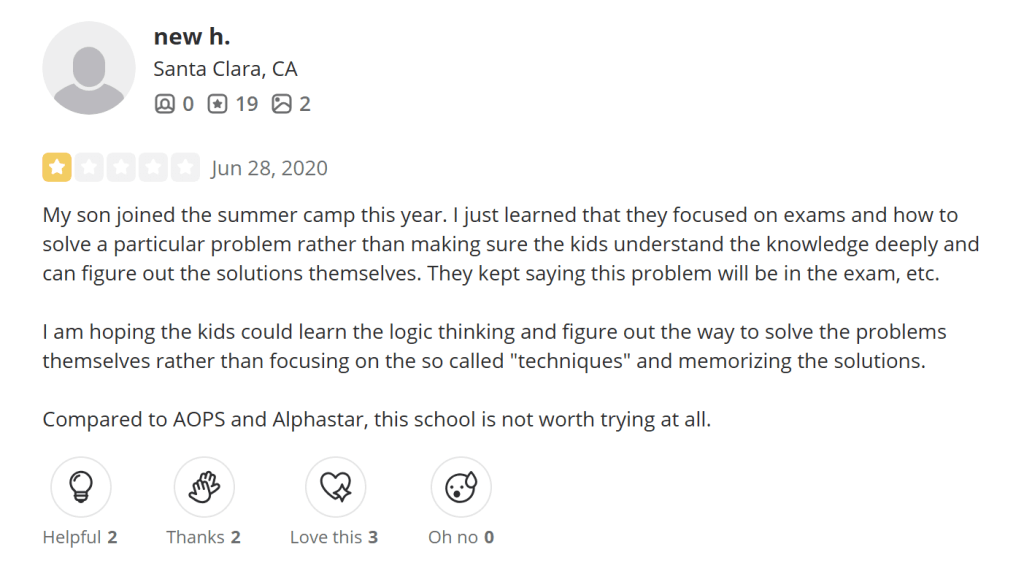 Think Academy US reviews: Teaching methodology