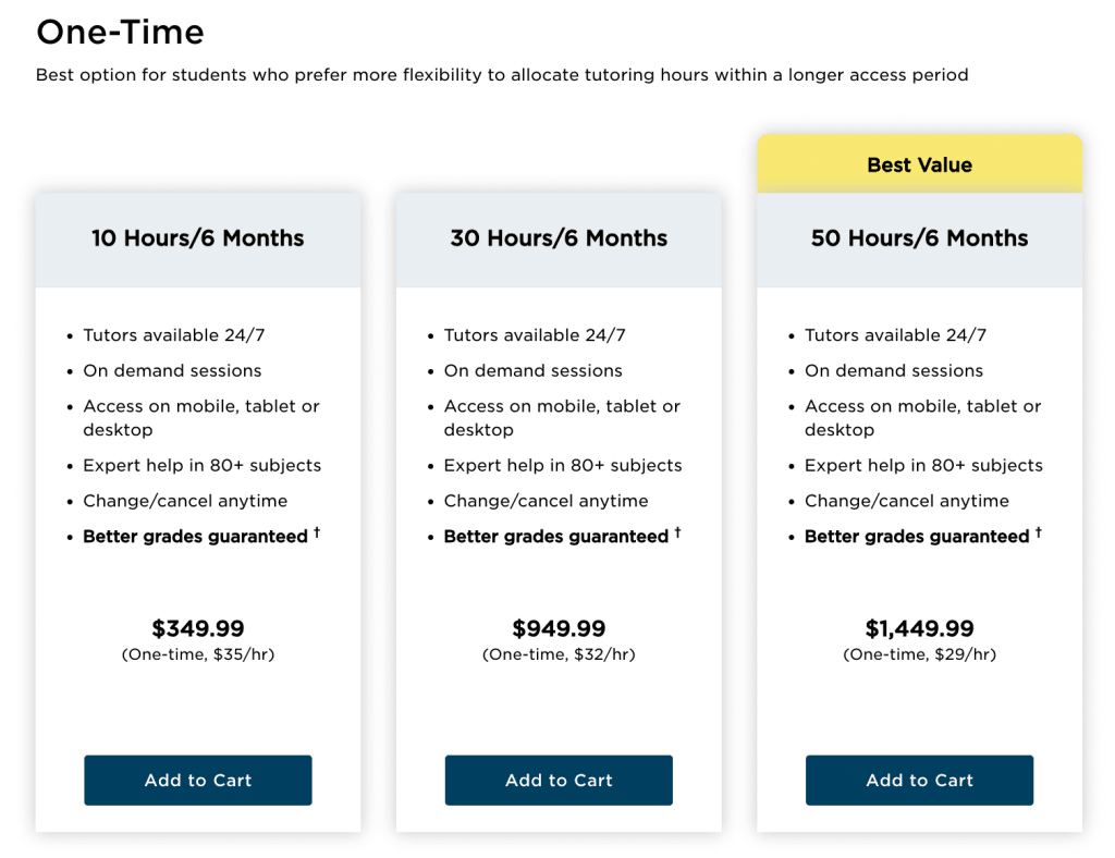 Is Tutor com worth the сost?