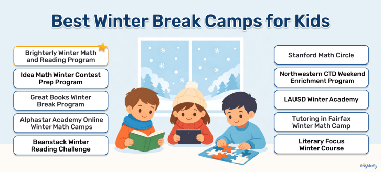 10 Best Winter Break Camps for Kids 2025-2026