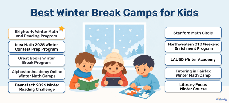 10 Best Winter Break Camps for Kids 2025-2026