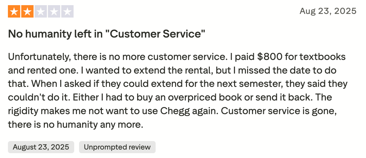 How Much Is Chegg Per Month?