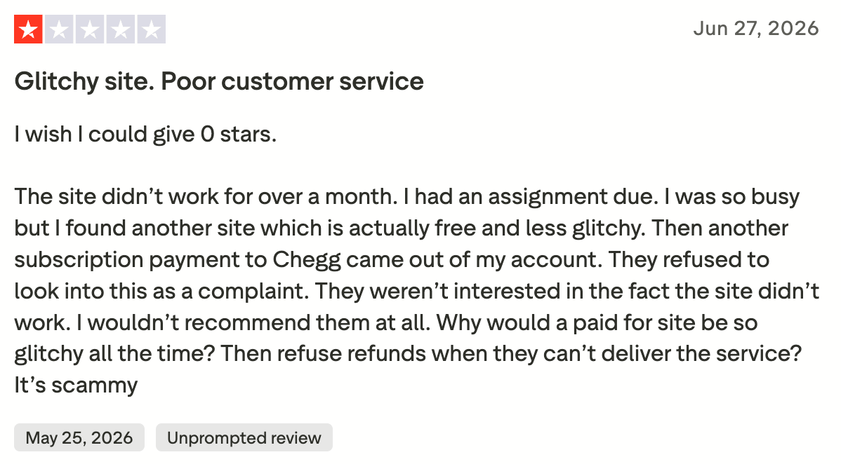 Chegg Cons