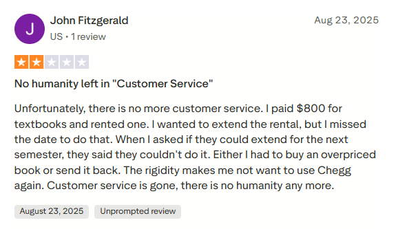 How much is Chegg per month?