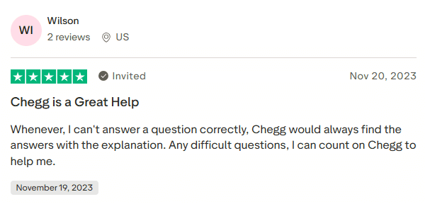 What are the pros and cons of Chegg?