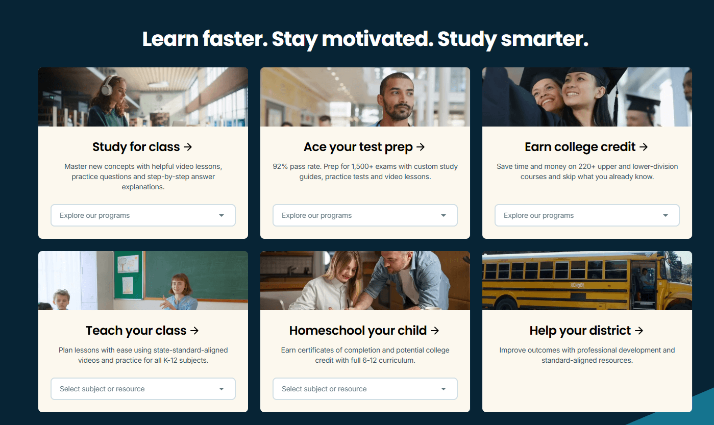 What is Study.com and how does it work?