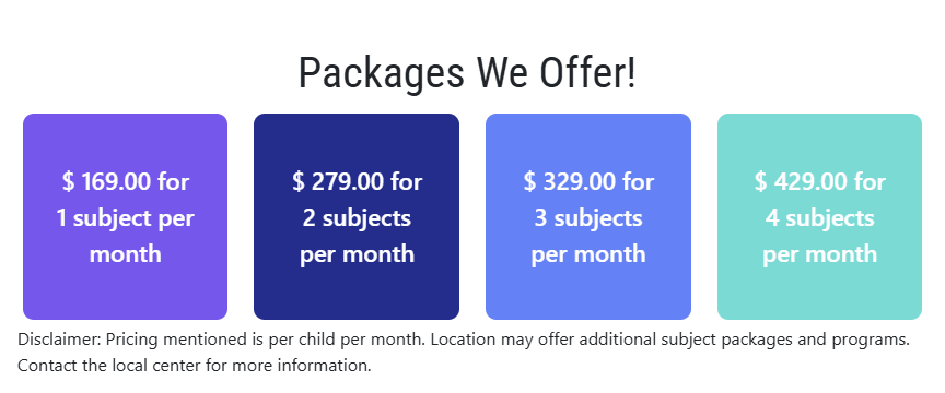 What is the Best Brains cost per month?