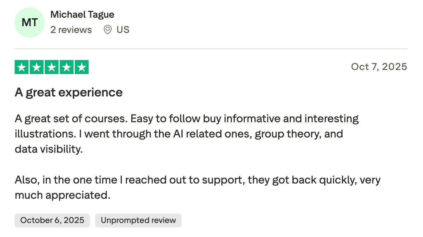 What users love about Brilliant.org