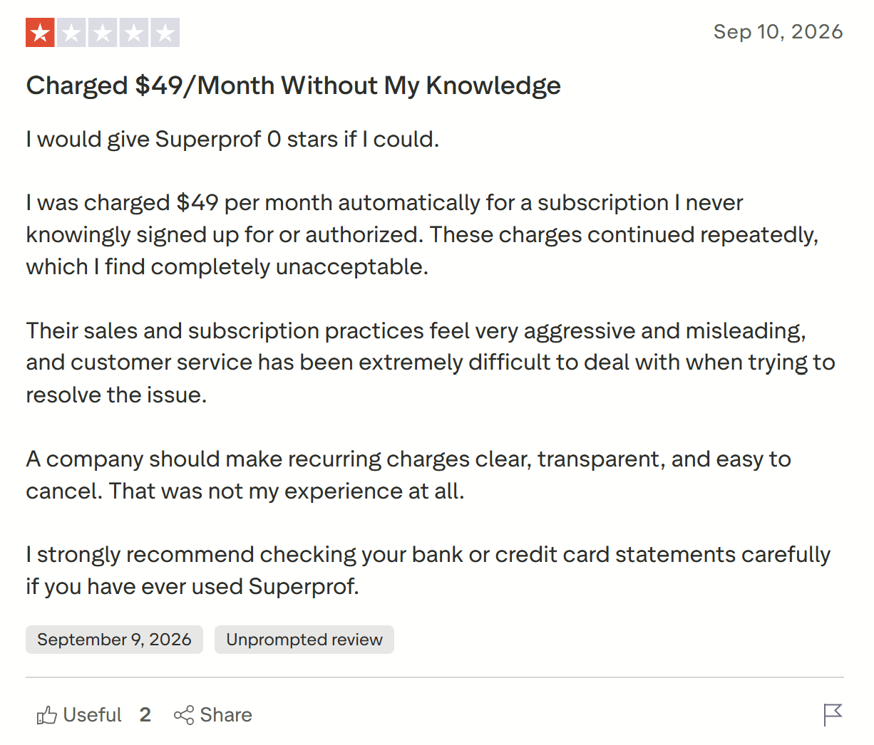 Customer Support at Superprof