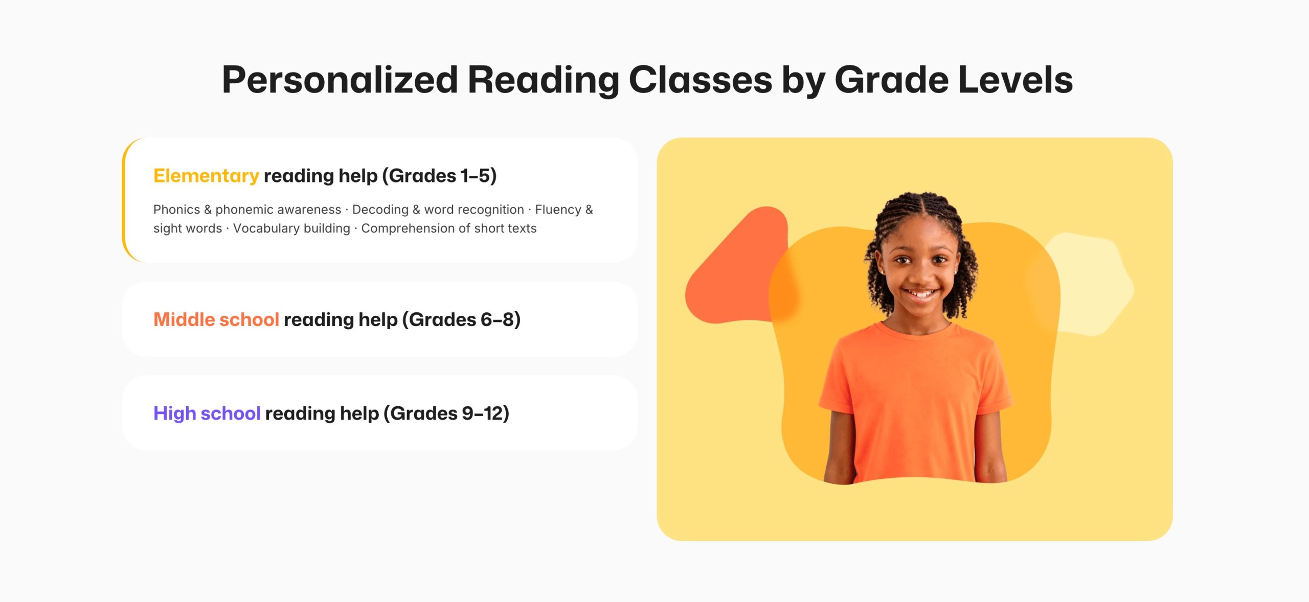 Dedicated Tutors and Live Lessons