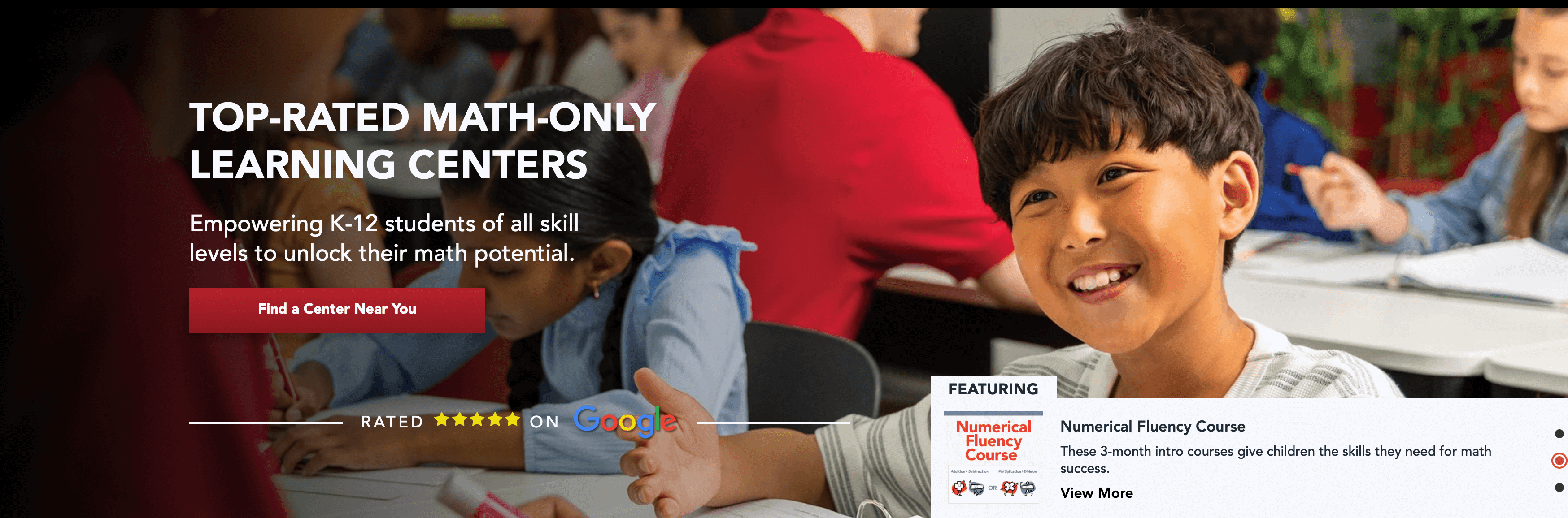 What is the Mathnasium method?