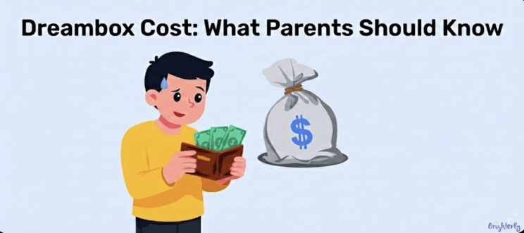 DreamBox Cost