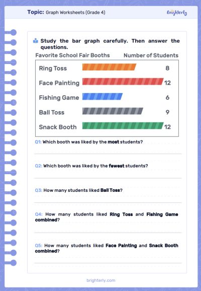 Graph worksheets 1