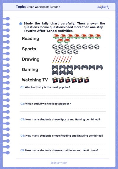 Graph worksheets 3