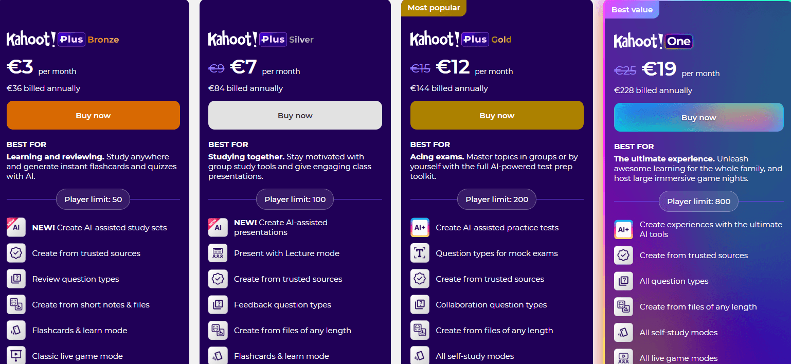 Does Kahoot cost money?