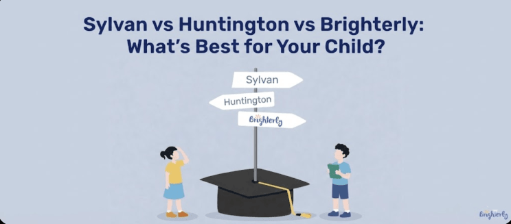 Sylvan and Huntington