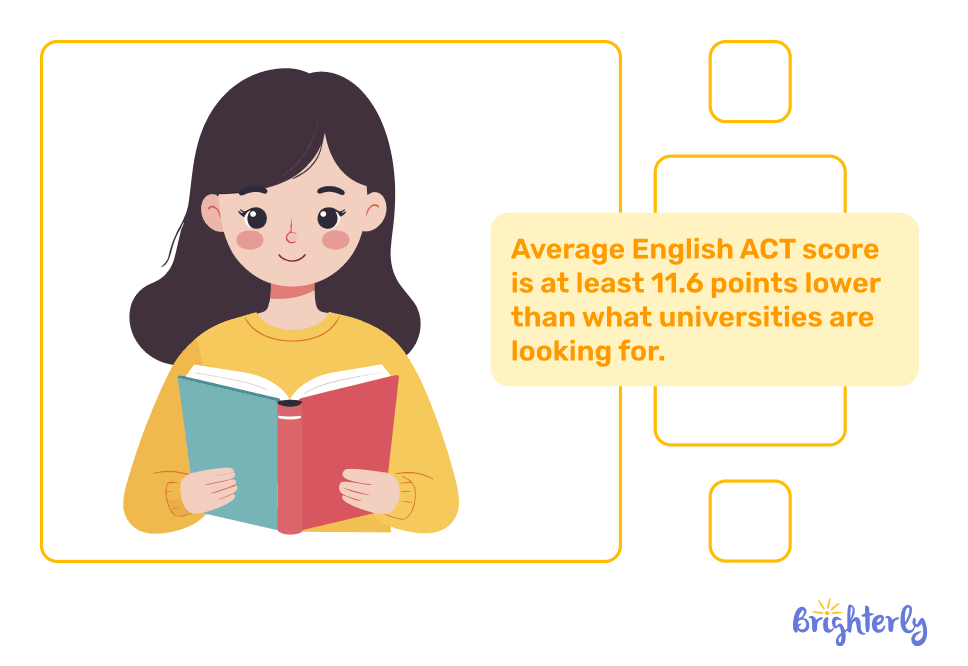 What are statistics in writing in the US?