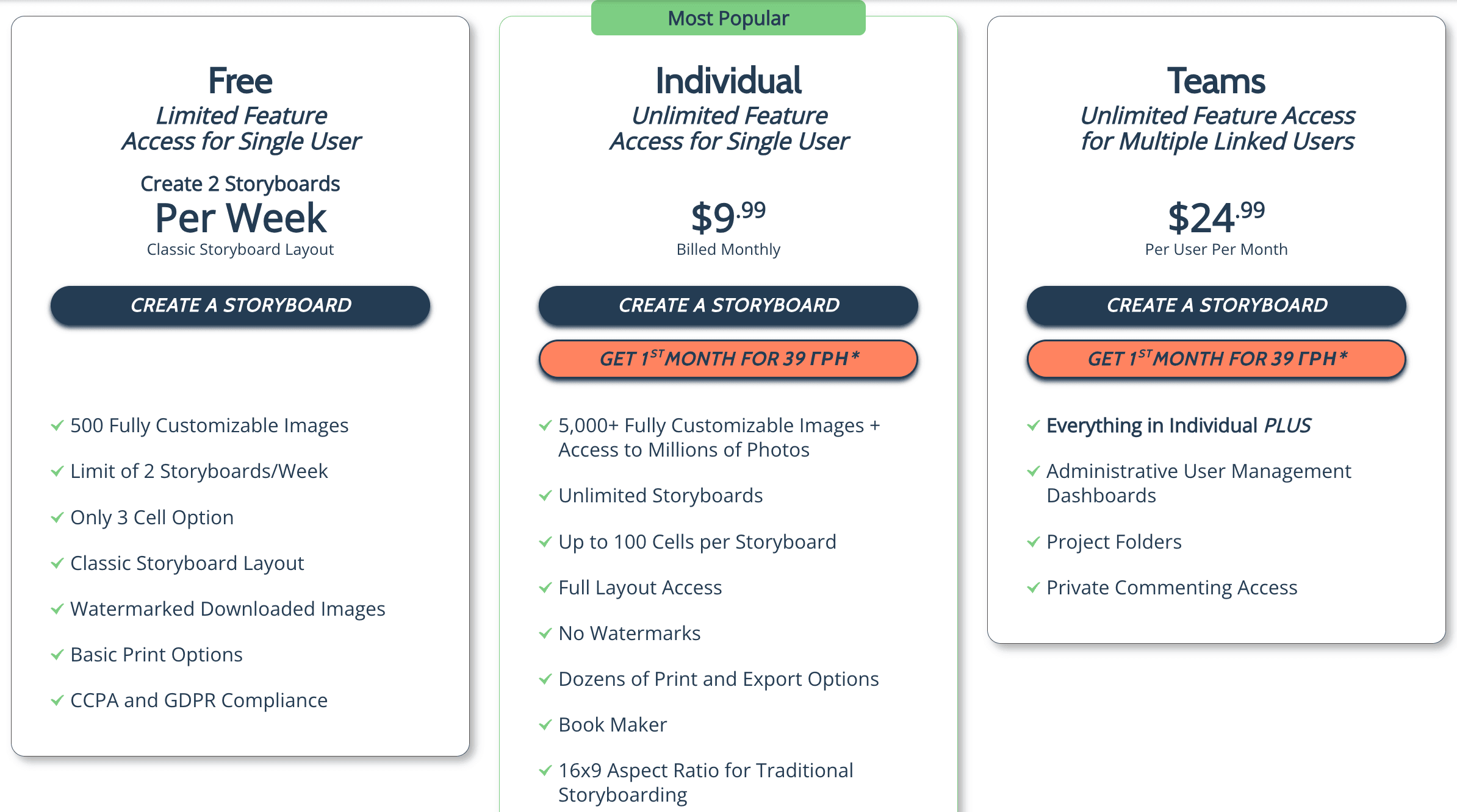 Storyboard That: Pricing