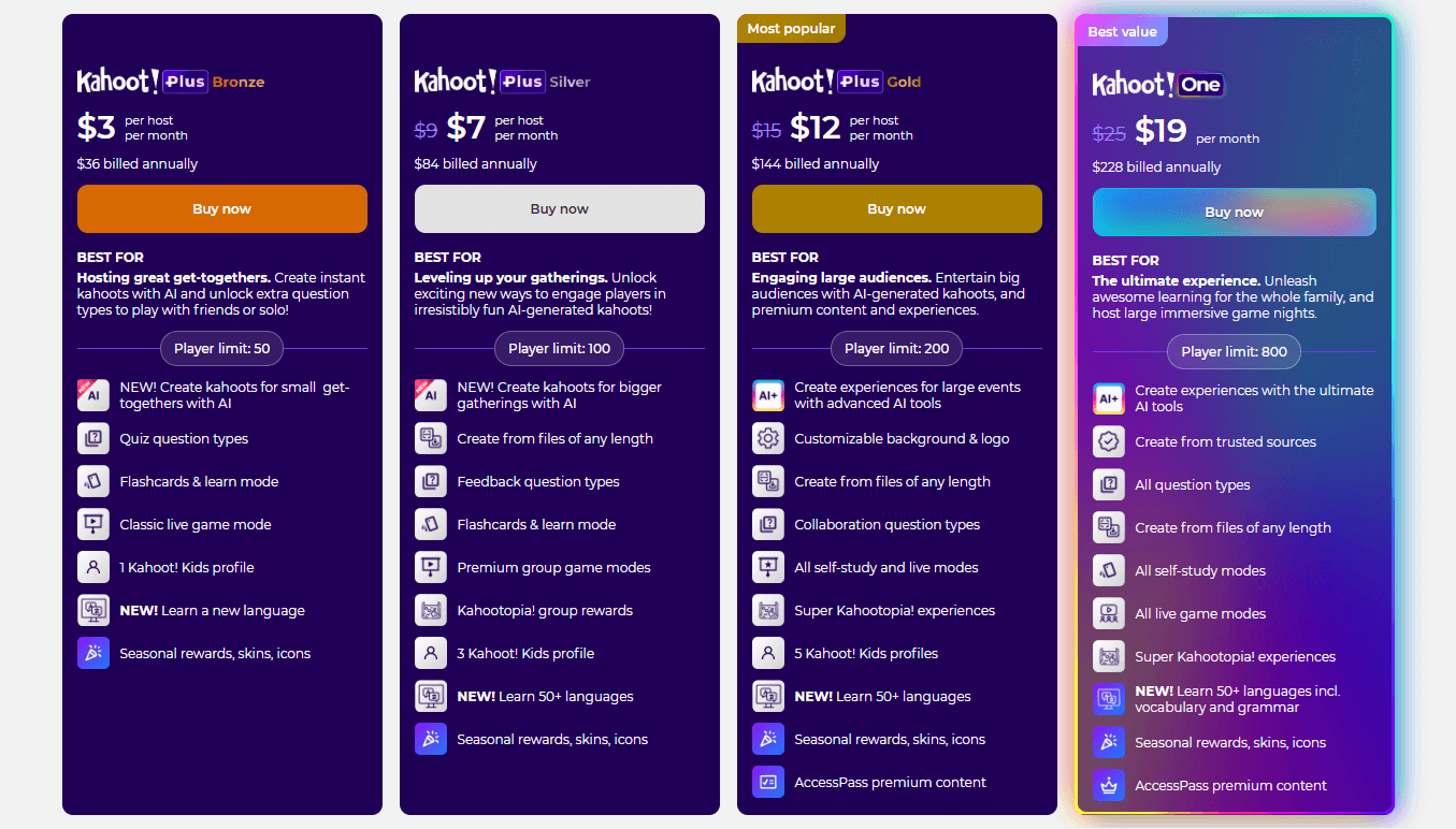 Annual Kahoot pricing 2026
