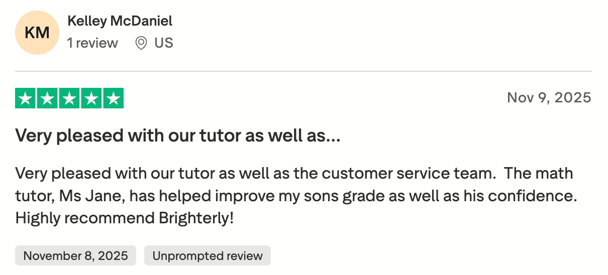 Pros & cons of Power Homeschool