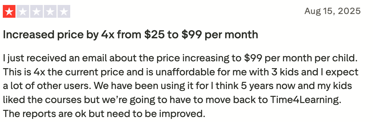Is Power Homeschool's Price Reasonable? 
