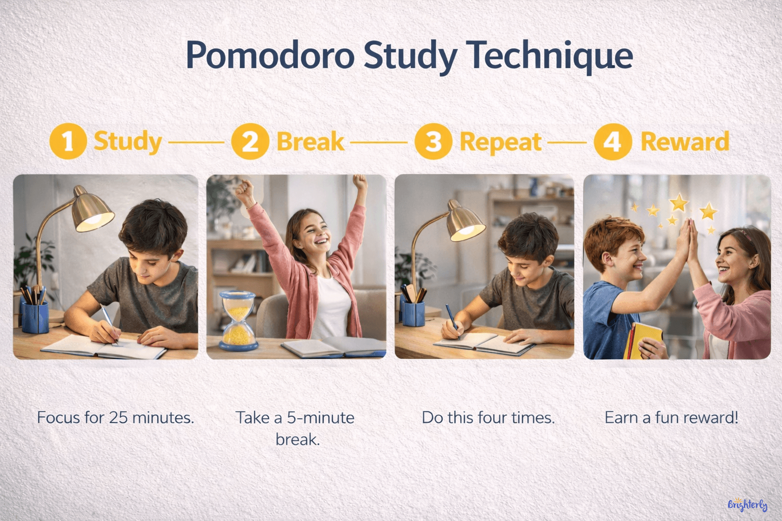 Pomodoro study technique