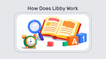 Previous Article Image