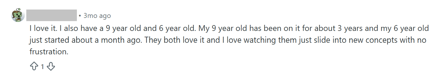What Users Love About Beast Academy