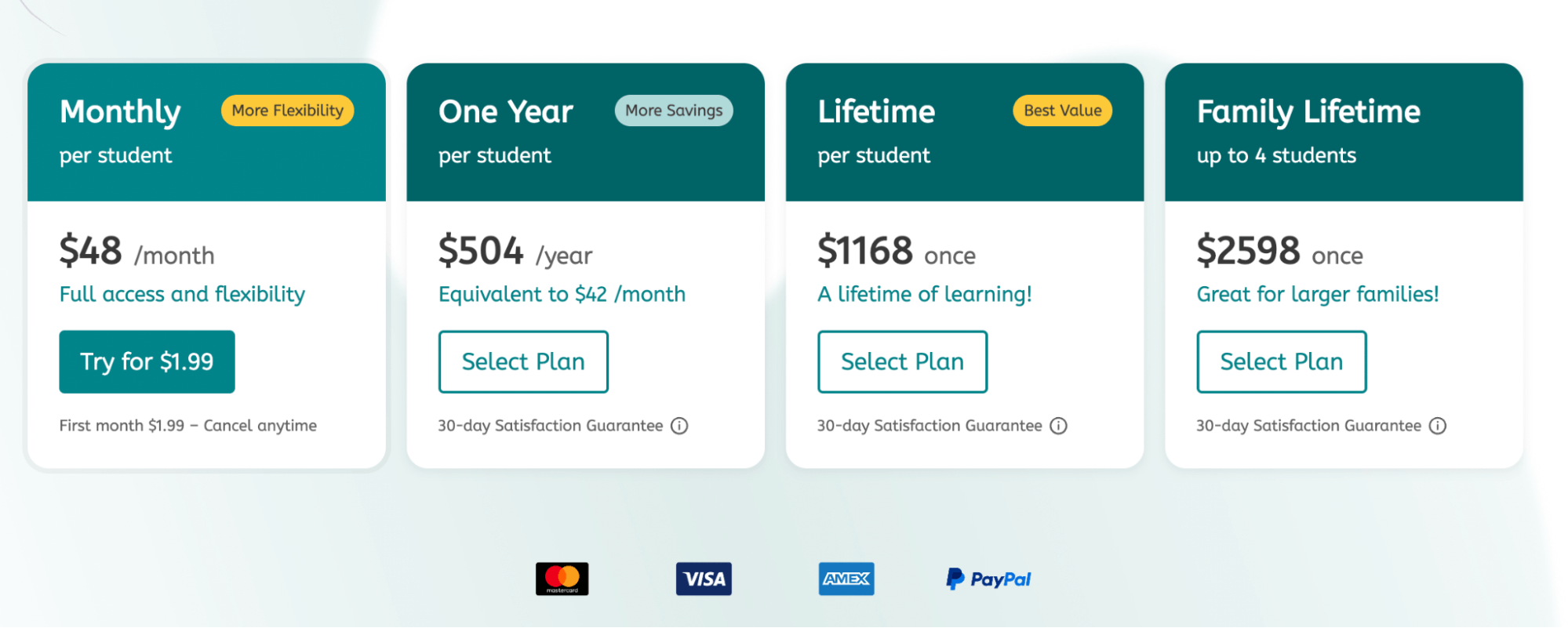 How much is Miacademy?