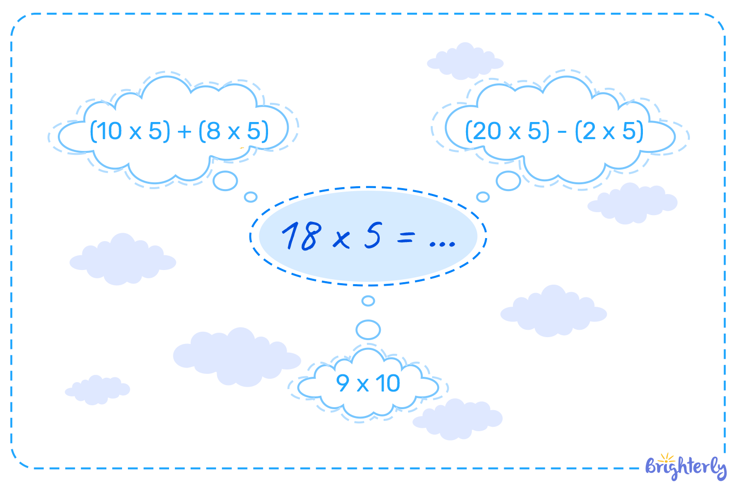 Mental math shortcuts to master number sense definition