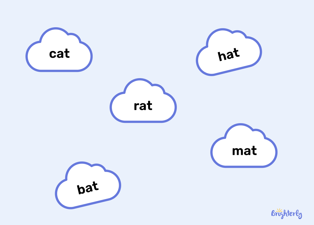 Scaffold the 'word bank' for different poetry styles