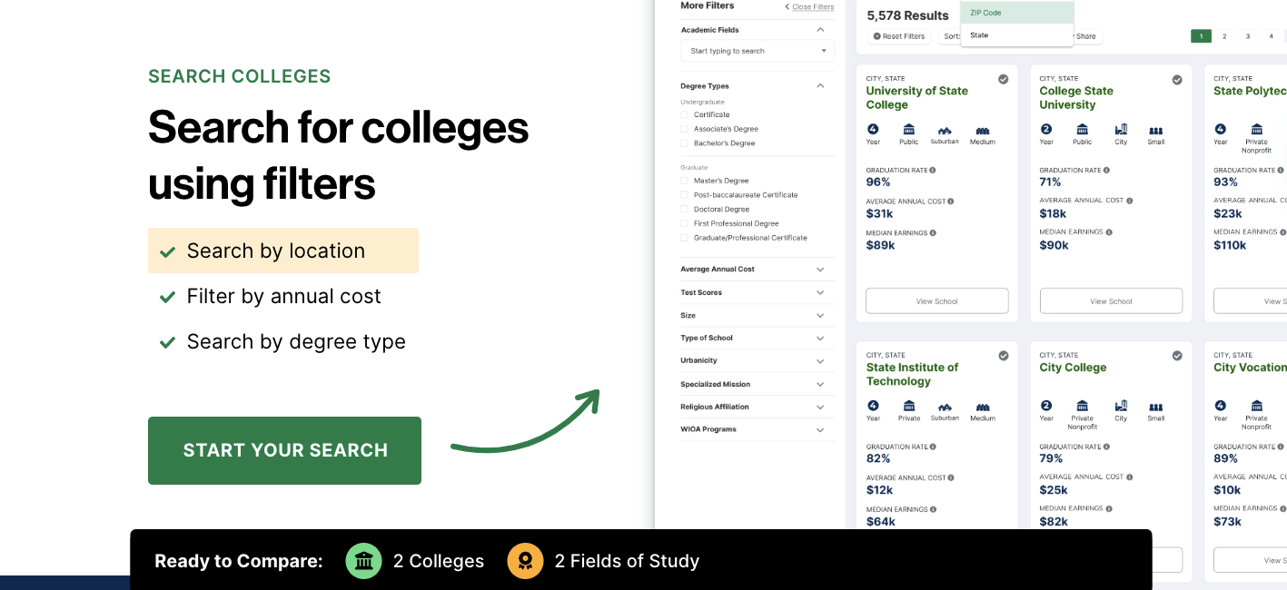 #7 College Scorecard