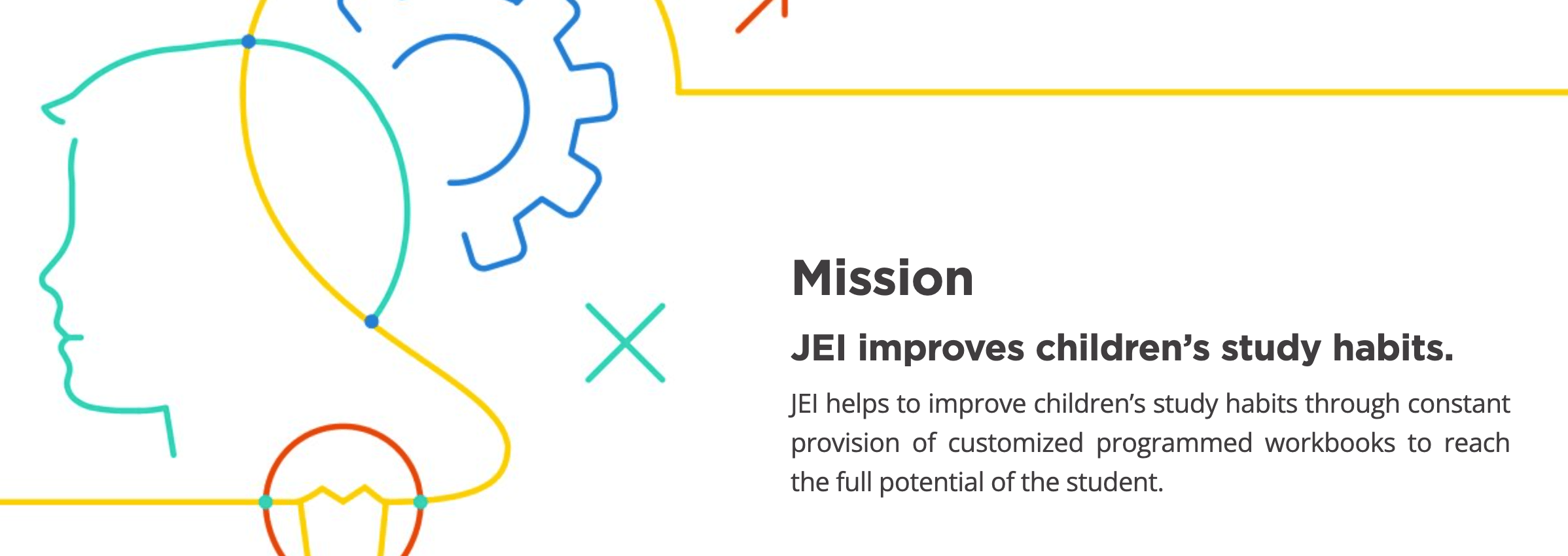 What Does JEI Learning Center Stand For?