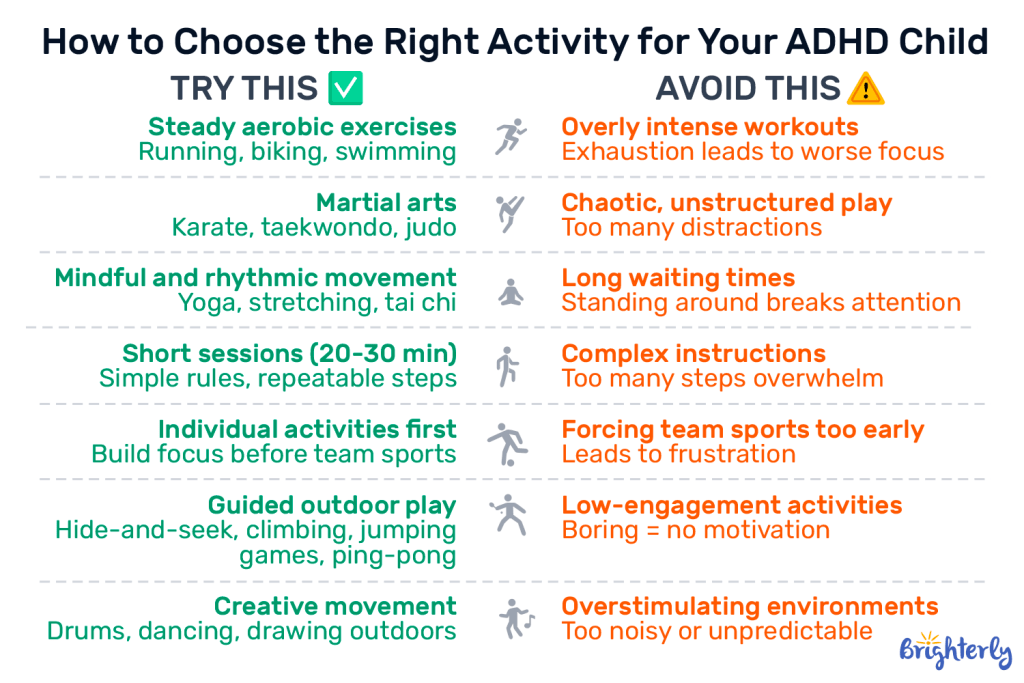 ADHD and Exercise: Benefits, Best Activities, and Tips for Kids